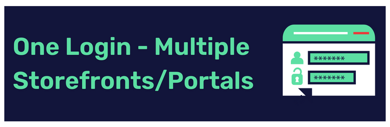 Use One Login For Multiple Storefronts/Portals! Learn more about this OrderScope feature below.