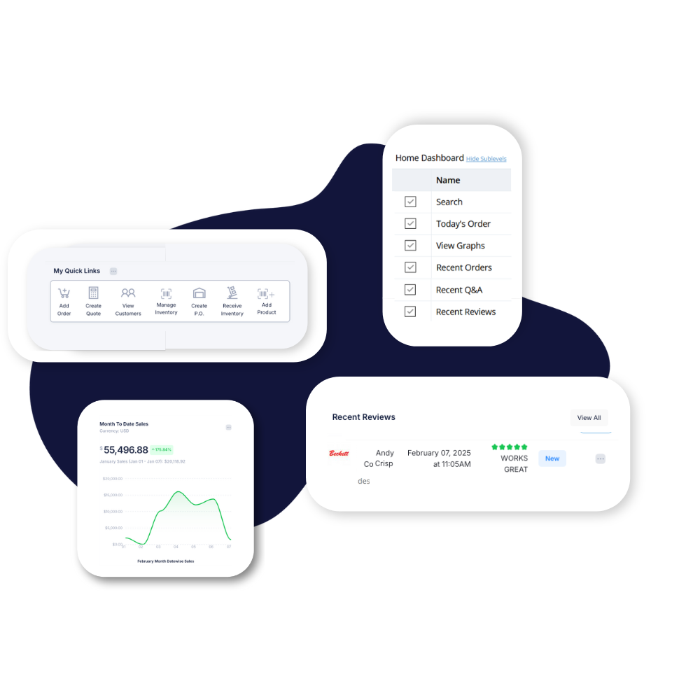 OrderScope Dashboard