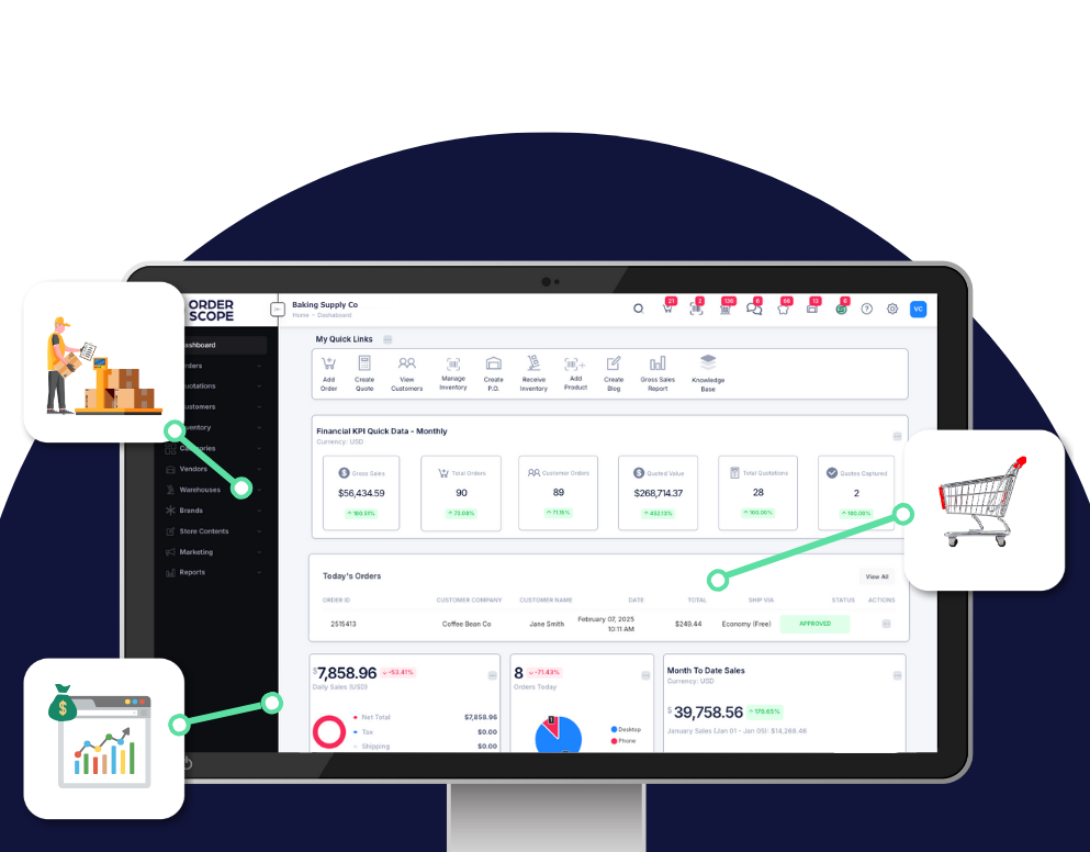 OrderScope Dashboard