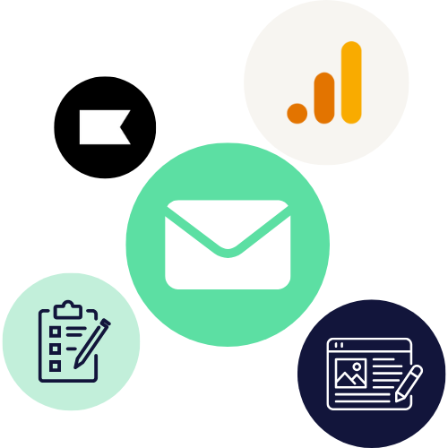 OrderScope's Marketing Features OrderScope's Marketing Features