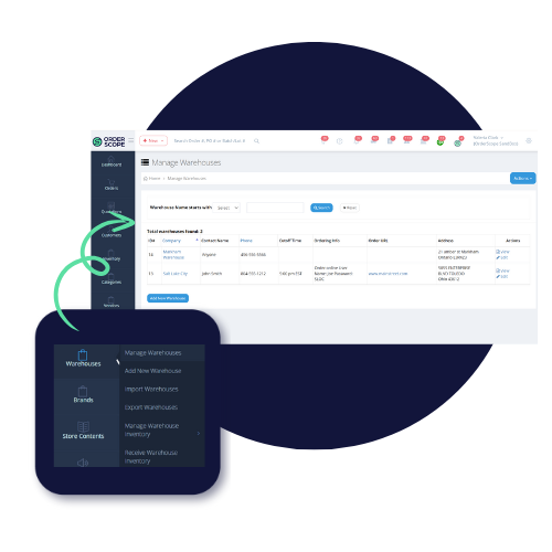 OrderScope's Warehouse & Fulfillment Dashboard OrderScope's Warehouse & Fulfillment Dashboard